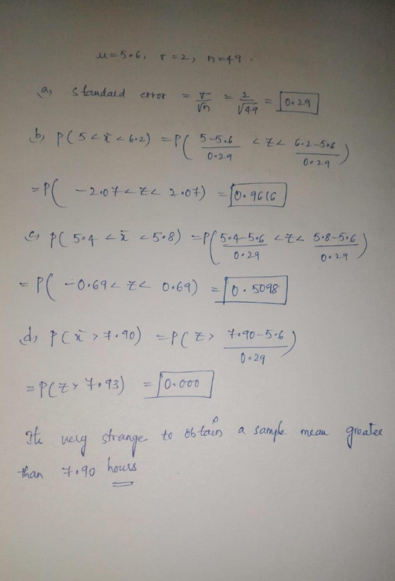 0.21 0. 2.1 0.29 o-29 0.29 Tt uey shange to b taur a san mean oalee han 90 hours