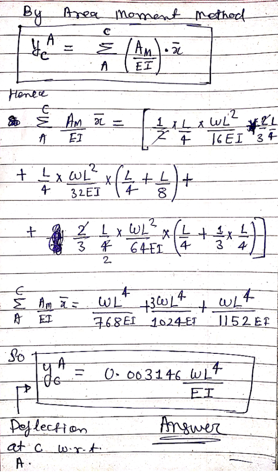 By Area moment method AE | EI Henece 11 wil 16 EI3 جنيه Š Am ās. WL* +3624 ; WLF - A EI 768E1_1024_E! 1152 EF y = 0.0318, mit