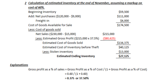 2 Calculation of estimated inventory at the end of November, assuming a markup on cost of 60%. Beginning Inventory $59,500 Ad