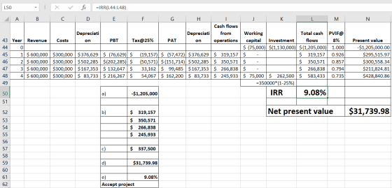 N 150 - : X fix =IRR(L44:L48) A B C D E 1 F G H I J K L M Cash flows Depreciati Depreciati from Working Total cash PVIF@ 43 Y