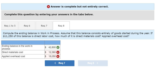 X Answer is complete but not entirely correct. Complete this question by entering your answers in the tabs below. Req 1 to 5