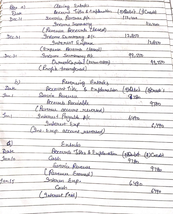 Closing Entues oby a Dak Dec 31 Decal Dec 31 Account liter & Enplanation to debit (& Credit service Revenue Ale 112,400 Incom