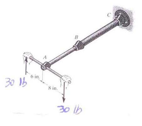The assembly consists of two sections of galvanize