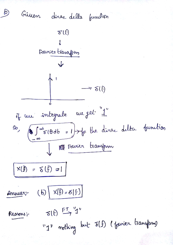 e Giuen function 69 dirac della JI) Fourien transforing -7511) v if we integrate are get 1 so, o 5% 10 db = 1 x for the dirac