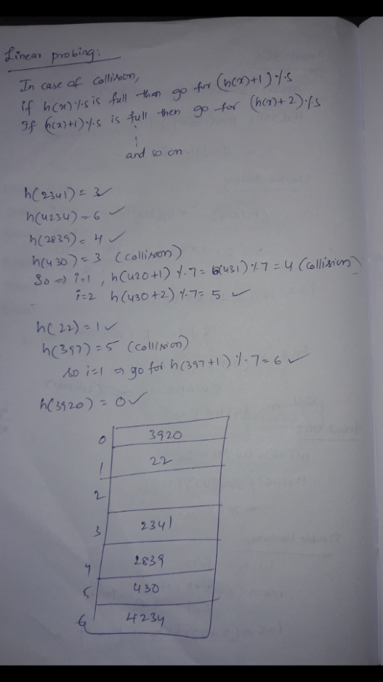 and so ㎝ h(3120) - o 3920 23y 2839 430 し123y