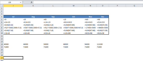 J19 f x M N O P Q Jul Aug 5 =19 =19 6 =J14-115 =K14-K15 7 =SUM(15:16) =SUM(K5:K6) 8 =IF(17<5000,5000-17,0) =IF(K7<5000,5000-K