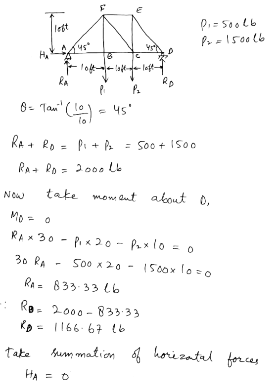 Pi=500l6 P2 = 15oolb toch pe loft loft & loft of - O= Tan ( 10 ) = 45 RA+ Rp = pi + P2 = 500+ 1500 - RA+ Rp=2000db Now take m