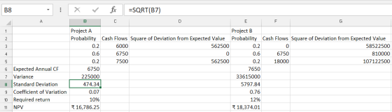 B8 x fc =SQRT(B7) E F Project A Project B Probability Cash Flows Square of Deviation from Expected Value Probability Cash Flo
