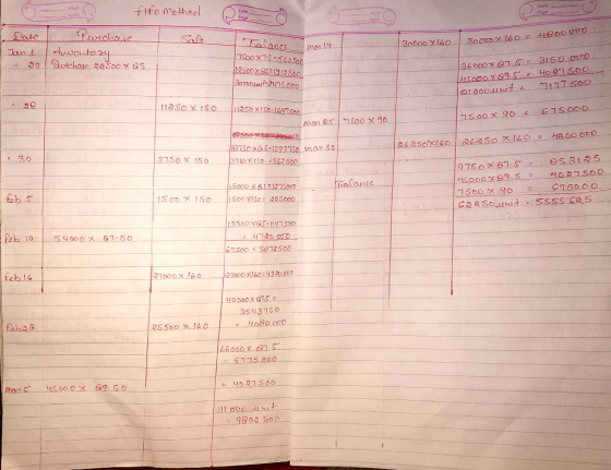 operating 5 o n fifo method Date Purchase Sale Jan f twento ay I 20 Purchase pašox AS 30000 X 160 30.000 x 60 e 48.000VD Bala