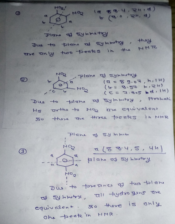 No, HO 1a 59.4, 4.d) 6 (3.1, they Plane of symmetry Due to plane af symmetry are only two teaks NMR G m, 24) NO Plane of symm