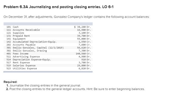 Problem 6.3A Journalizing and posting closing entries. LO 6-1 On December 31, after adjustments, Gonzalez Companys ledger co