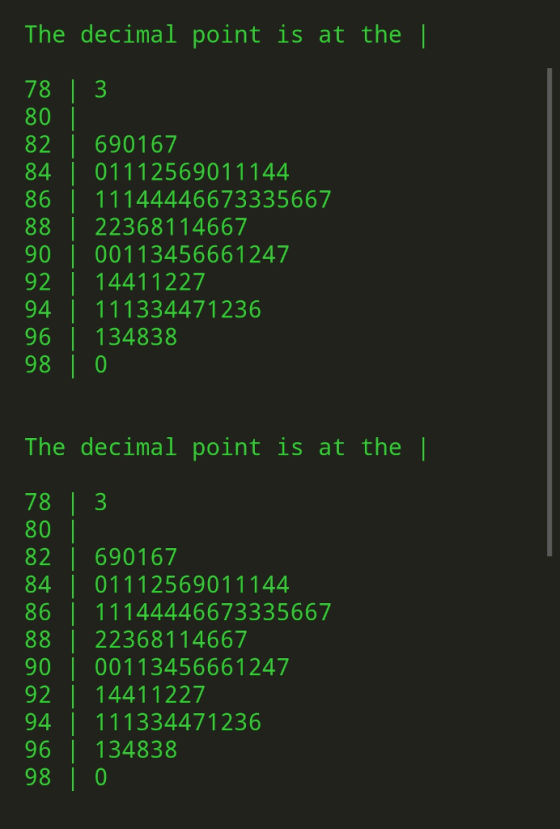 The decimal point is at the 78|3 80 82 690167 84 01112569011144 86 11144446673335667 88 22368114667 90 00113456661247 92 1441