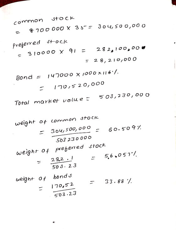 stoCk Common 7oo O00 X 35= 304, 50 0,00 o Preferred stock 9 1 2 8 2 0,0O e 2 8, 2 10,0O O 1 Bond = 147000 x 1000 x | 6./. 1n0