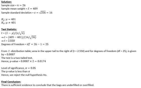 Solution: Sample size = n 26 Sample mean weight 409 Sample standard deviation = s-V256 = 16 Ho: μ Ha: μ 401 401 Test Statisti