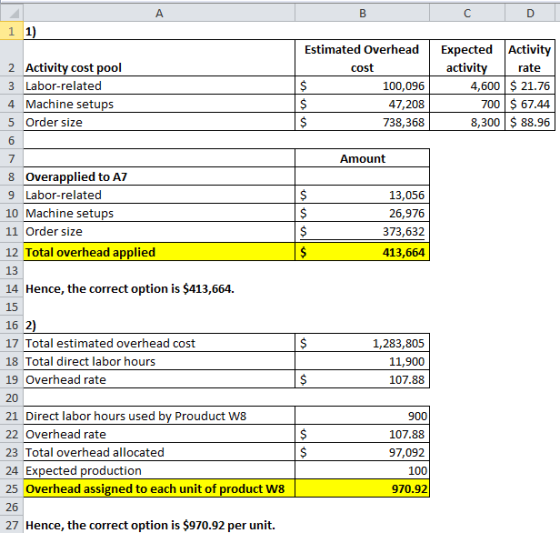 A B C D 1 1) Estimated Overhead cost $ 100,096 $ 47,208 $ 738,368 Expected Activity activity rate 4,600 $ 21.76 700 $ 67.44 8