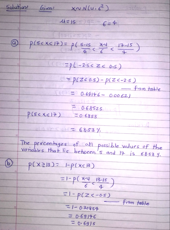 solution Giren! XNN (u, 62) M=155) as = 6-4 Tall (5) p(5<x< 17.) = = pls-1 17-15) ac-6c X-y 10 (CEEP(-2.5C ZC 0.5) PIZc0.5) -