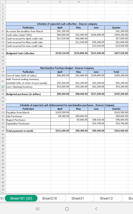 Н 1 2 3 4 5 Schedule of expected cash collection - Deacon company 6 April $41,200.00 Particulars Quarter May June Accounts Re