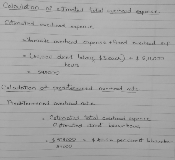 Calculation of estimated total overhead expense Estimated overhead expense - Variable overhead expense & fined overhead exp.