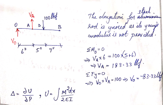 VAN 100k O A D B The elongatari for me hod is ynored as its youngs modules is not provided EM=0 → Våx6 = 100X5+6) > VA= 183-