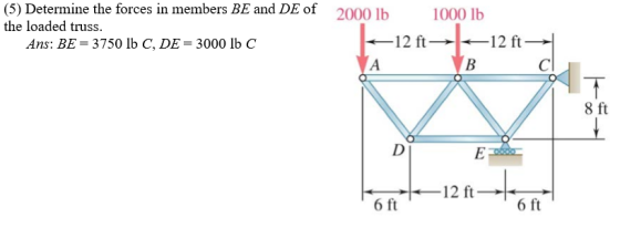 2000 lb (5) Determine the forces in members BE and DE of the loaded truss. Ans: BE = 3750 lb C, DE = 3000 lb C 1000 lb 12 ft4