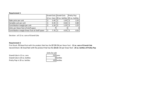 Requirement 1 Grand-Cola Grand-Cola 12 oz. Cans 20 oz. bottles 20 oz. bottles 1,45 $ Pretty Pop Sales price per unit Variable