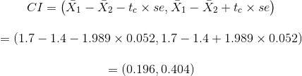 \begin{array}{ccl} CI =\displaystyle \left( \bar X_1 - \bar X_2 - t_c \times se, \bar X_1 - \bar X_2 + t_c \times se \right) \\ \\ =\displaystyle \left( 1.7 - 1.4 - 1.989 \times 0.052, 1.7 - 1.4 + 1.989 \times 0.052 \right) \\ \\ =(0.196, 0.404) \end{array}