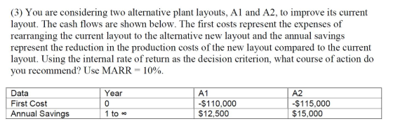 (3) You are considering two alternative plant layouts, Al and A2, to improve its current layout. The cash flows are shown below. The first costs represent the expenses of rearranging the current layout to the alternative new layout and the annual savings represent the reduction in the production costs of the new layout compared to the current layout. Using the internal rate of return as the decision criterion, what course of action do you recommend? Use MARR-10%. Data First Cost Annual Savings A1 $110,000 $12,500 A2 -$115,000 $15,000 Year 1 to o