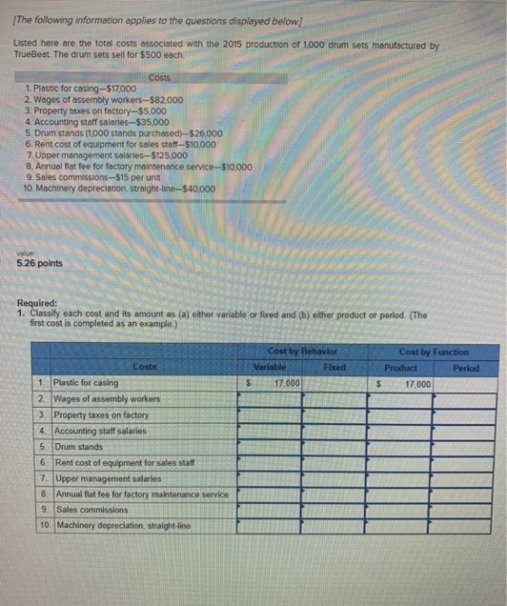 The following information applies to the questions displayed below! Listed here are the total costs associated with the 2015