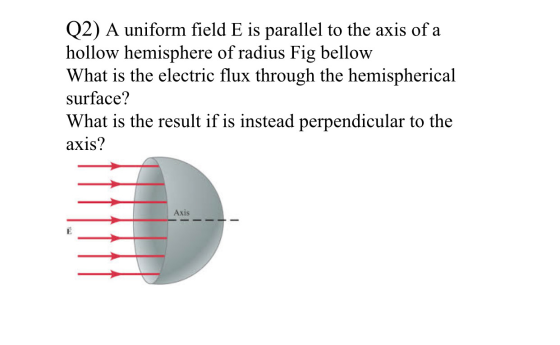 Q2) A uniform field E is parallel to the axis of a hollow hemisphere of radius Fig bellow What is the electric flux through t