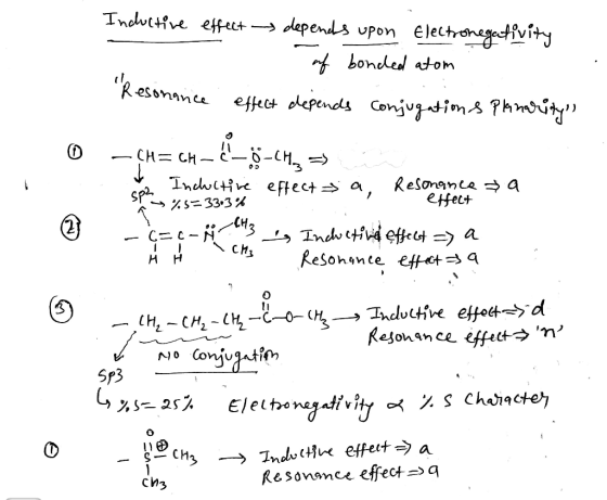 0 Inductive effect depends upon Electronegativity of bonded atom Resonance effect depends conjugations planarity -ÇHE CH_&_