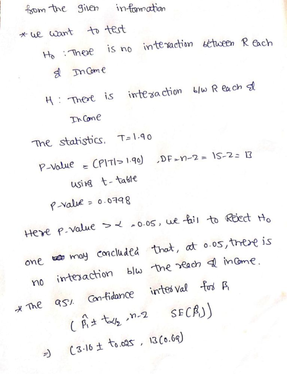 from the given information * we want to test is no interaction between R each Ho There & In Come interaction b/w R each & H:
