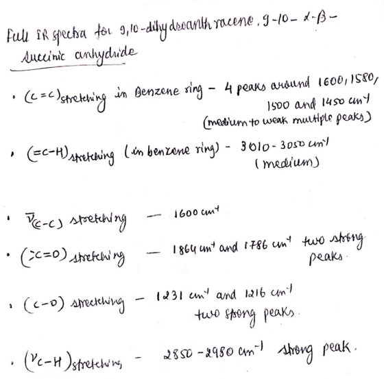 full ir specha for 9,10-dily droanth racene , 9-10-d-ß- fuccinic anhydride (C=C)stretching in Benzene ring - 4 peaks around 1