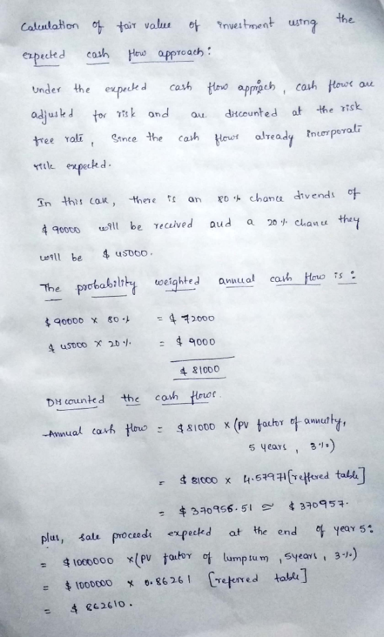 investment using the calculation expected of cash fair value of How approach: under the expected adjusted for risk and free r