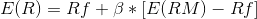 E(R) = Rf + B*[E(RM) – Rf