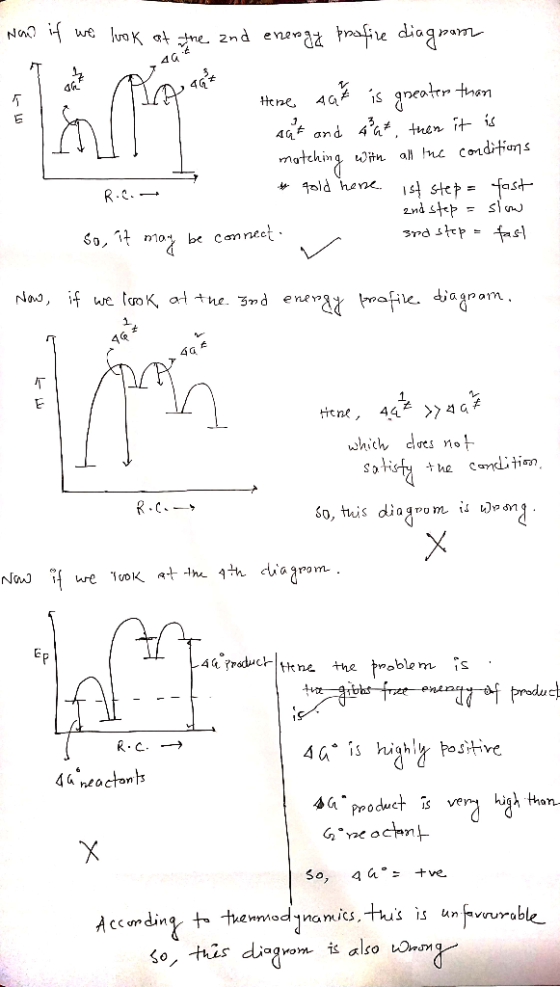 Nao if we look at the and energy profire diagram AU The Roat Here Ant is great eater than AGE and 4 at then it is matching wi