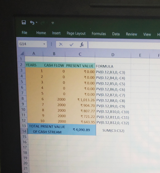 File Home Insert Formulas Data Review View H 614 x AALB Page Layout r fr C D E F 2 YEARS CASH FLOW PRESENT VALUE FORMULA *0.0