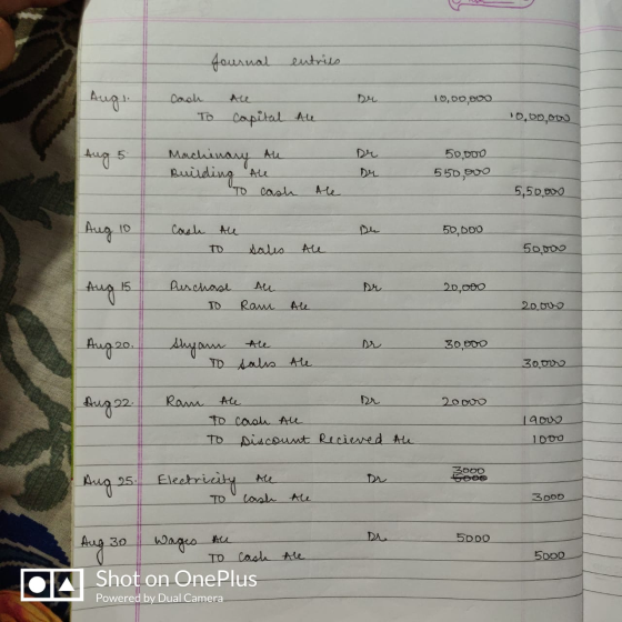 Journal entries Augi . Cash Du 10,00,000 Capital All 10,00.000 Aug 5: Machiwany Alle Building All 50,000 550,000 Dr cash Ale