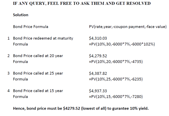 IF ANY QUERY, FEEL FREE TO ASK THEM AND GET RESOLVED Solution Bond Price Formula PV(rate,year,-coupon payment,-face value) 1