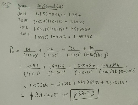 Seli year 2014 2015 2016 olt Dividend ($) 1.15(1+0.18) = 1.357 1.357(1to18) = 1.60126 |-60126(1+018) = 1.889487 1.5995( 1+0.0