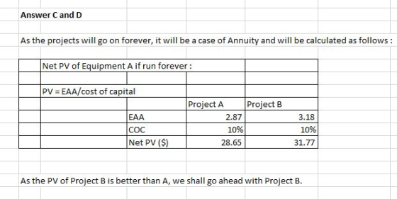 Answer C and D As the projects will go on forever, it will be a case of Annuity and will be calculated as follows: Net PV of