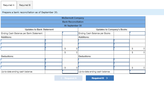 Required A Required B Prepare a bank reconciliation as of September 30. McDermott Company Bank Reconciliation At September 30