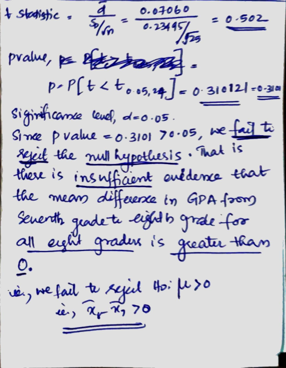 o.07060 stedishc =0-S02 pralue, p p-Pltt4o Sigivtficame eud, d-0 -05 Simce P value 0.3101 70.05, wefaj t ee the ull kupothesi