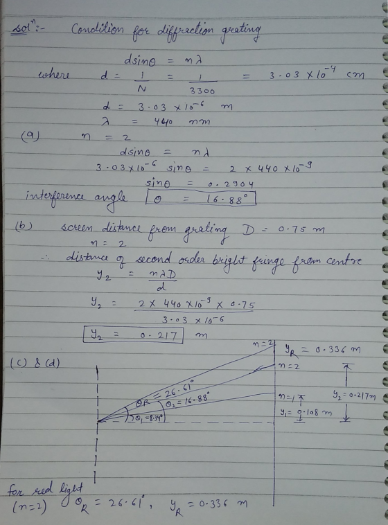 sol :- Condition for diffraction greeting dsimo = ma where d = 3.03 4104 cm 3300 3.03 x 10-6 400 m a n 2 2 dsino nd 3.03x10-