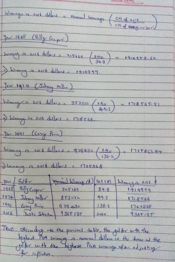 UCIAN Winning in 2016 dillons - Nominal winnings / cpl of 2016 I cal of Eaggiun yar. 34.8 214,3 Year 1968 (Billy Casper) winn