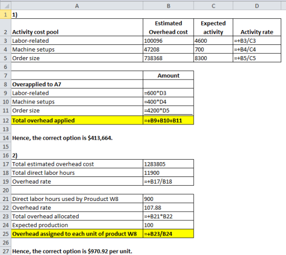 A B C D 1 1) Estimated Overhead cost 100096 47208 738368 Expected activity 4600 Activity rate =+B3/C3 =+B4/C4 =+B5/C5 700 830