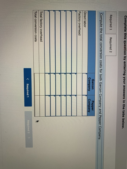 Complete this question by entering your answers in the tabs below. Required 1 Required 2 Compute the total conversion costs f