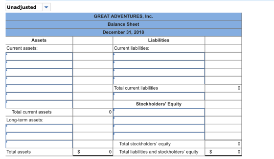 Unadjusted GREAT ADVENTURES, Inc Balance Sheet December 31, 2018 Assets Liabilities Current assets Current liabilities: Total current liabilities Stockholders Equity Total current assets Long-term assets Total stockholders equity 0 Total assets 0 otal liabilities and stockholders equity $