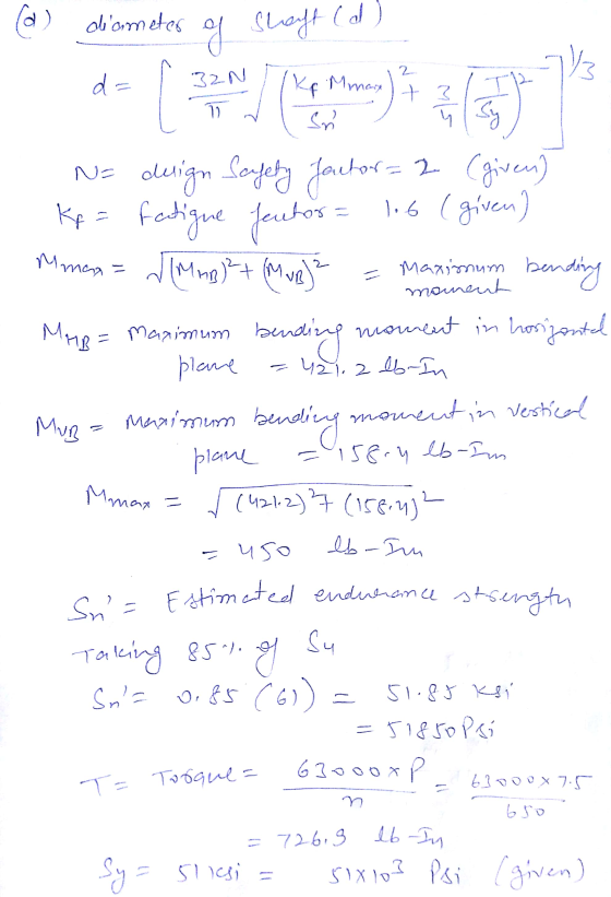 @) abameter of Shaft Col d= [ 32NIKE Mmar 12 momento nax = N= duign Safety Jautor= 2 (given) Kp = fatigue feutor = 1.6 ( giv