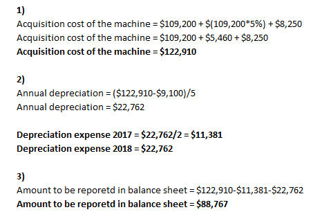 Acquisition cost of the machine = $109,200 + $(109,200*5%) + $8,250 Acquisition cost of the machine = $109,200 + $5,460 + $8,