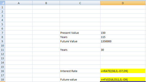 Present Value Years 150 115 1350000 Future Value Years 30 Interest Rate =+RATE(D8,0,-D7,09) Future value =+FV(D16,D11,0,-09)